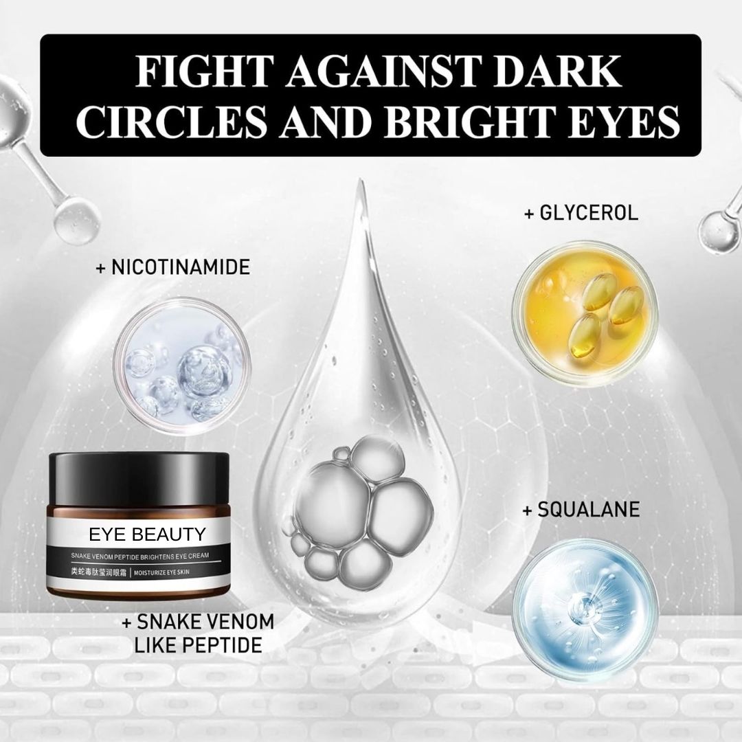 Eye Smoothing Gel
