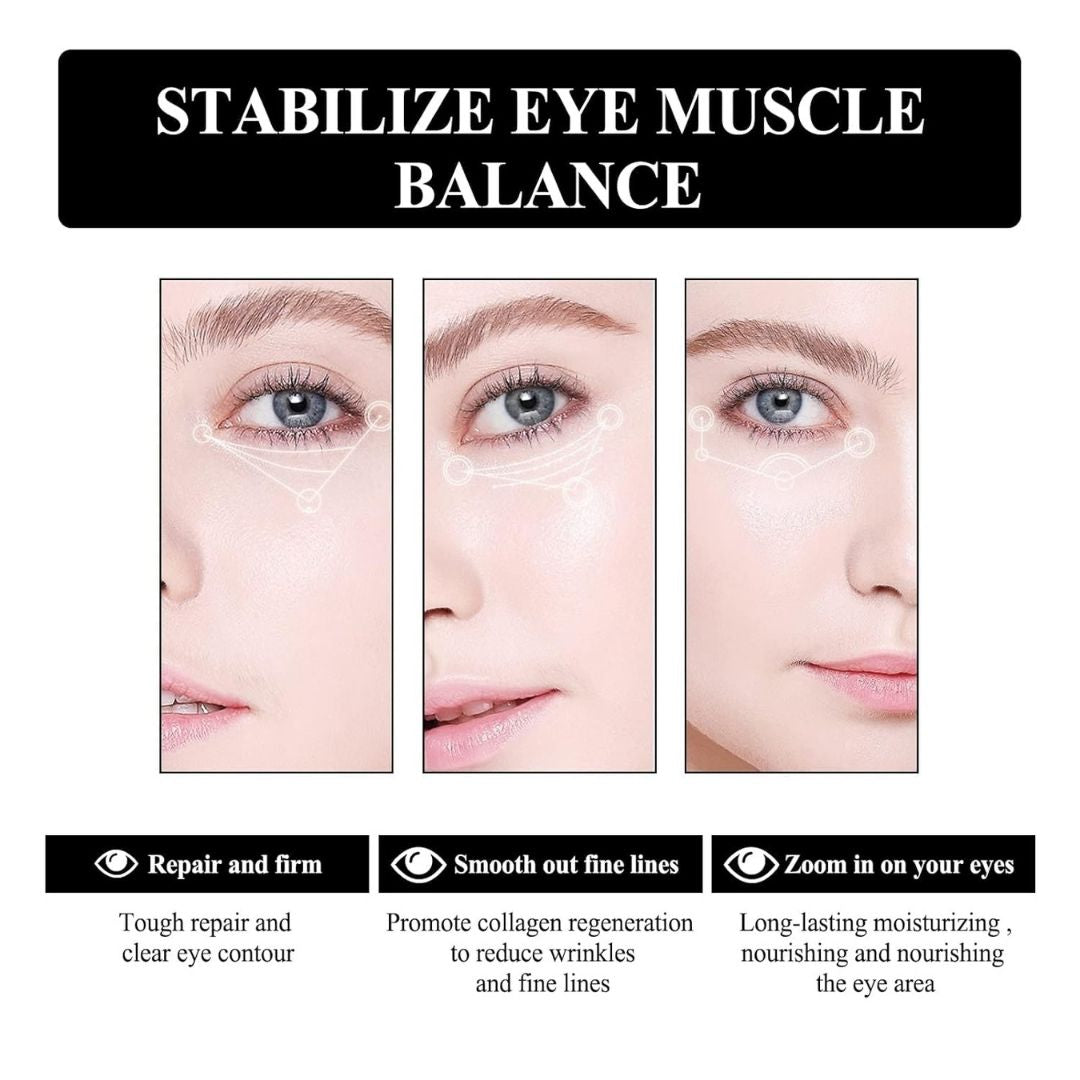 Eye Smoothing Gel