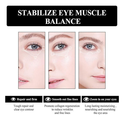 Eye Smoothing Gel